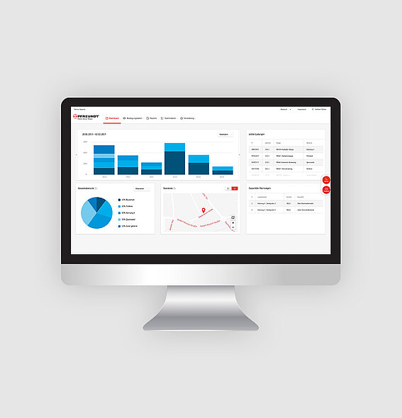 Frontendansicht des PFREUNDT Web Portals – maximale Datenverfügbarkeit über alle Endgeräte