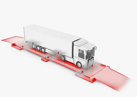 3D-Modell eines Fahrzeugs, das auf PFREUNDT Waage gewogen wird 