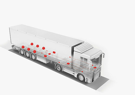 Le système de contrôle de surcharge PFREUNDT Modèle 3D d’un camion sur lequel un système de contrôle de surcharge PFREUNDT est monté