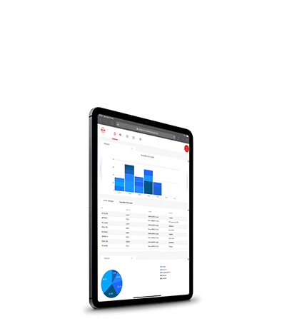 Auf allen Endgeräten wie dem Tablet lassen sich die Daten des Web Portals erfassen